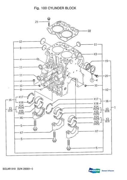 daewoo mini excavator parts|doosan daewoo parts diagram.